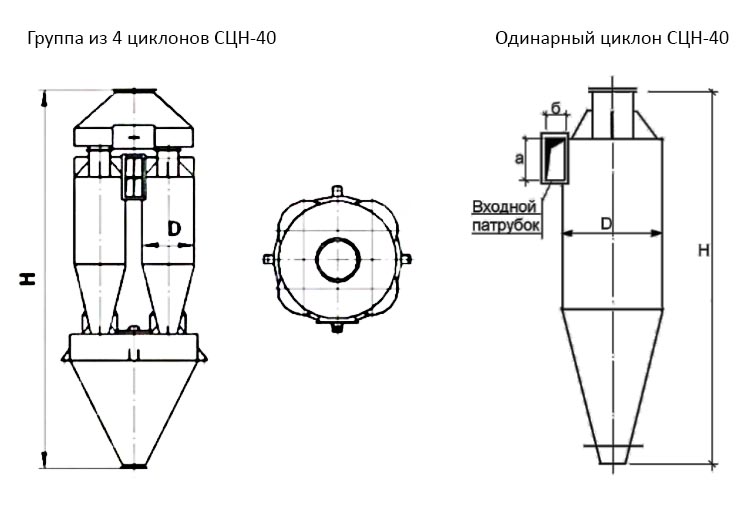 чертеж Циклона СЦН-40 в Щёкино